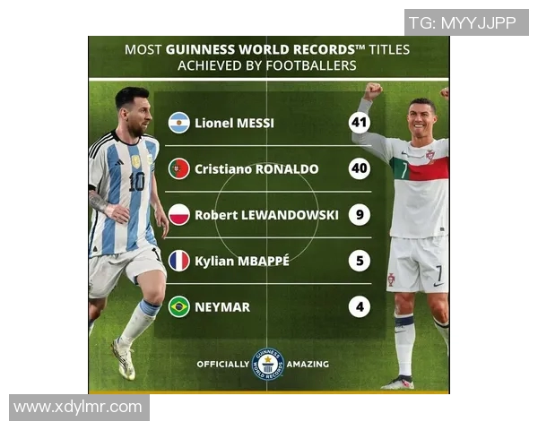 全球足球传奇人物回顾:梅西、C罗等巨星的成长与辉煌历程